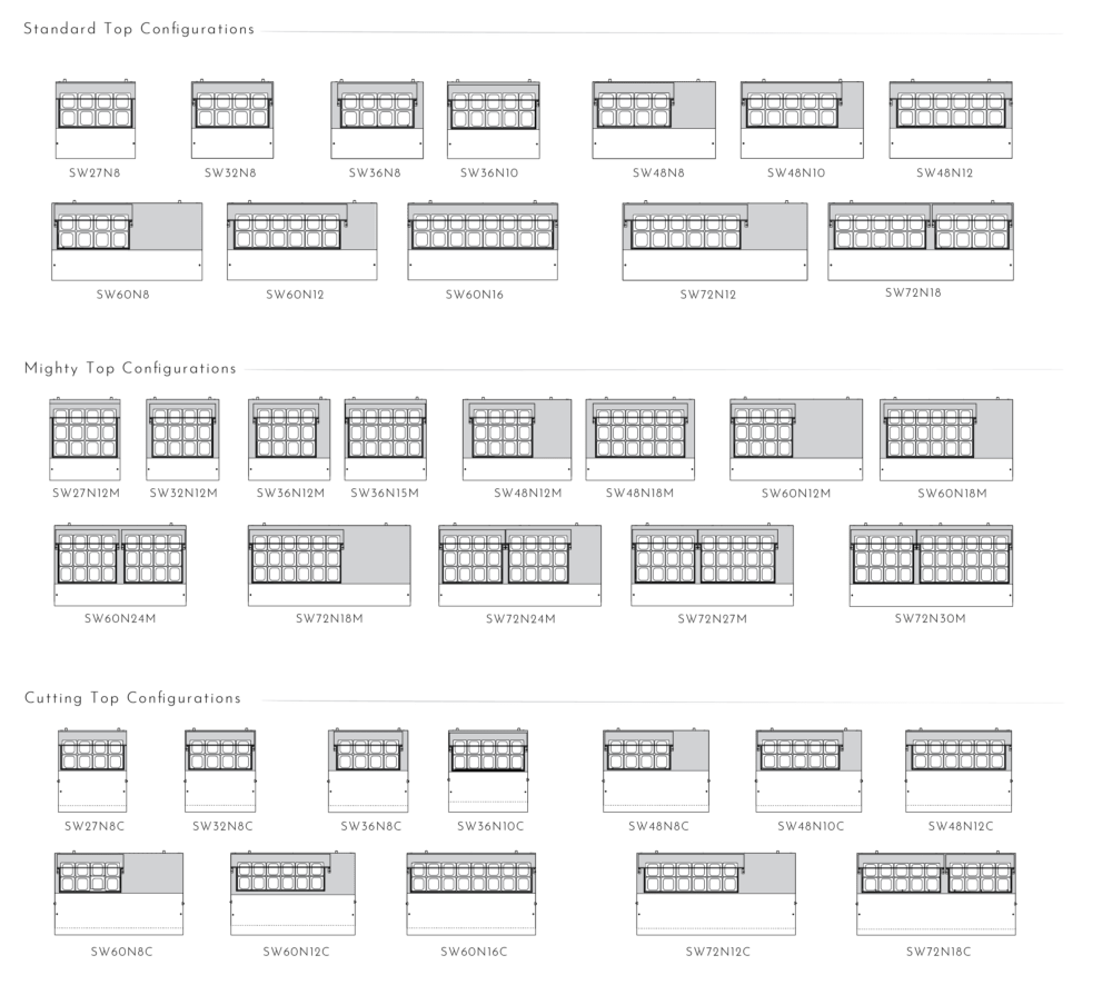 Sandwich Unit Refrigerator pan configuration chart 